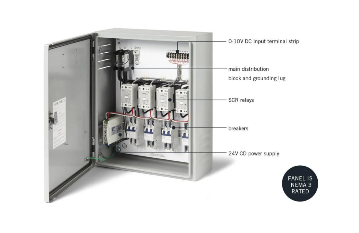 Infratech Home Management System Controls