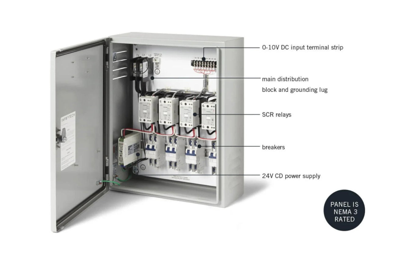 Infratech Home Management System Controls