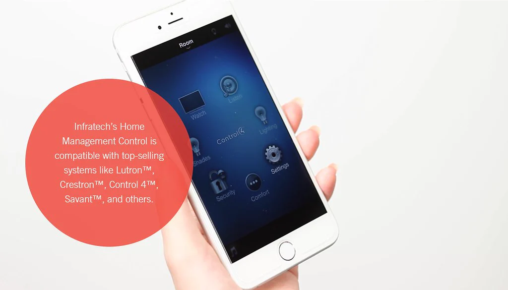 Infratech Home Management System Control Relay Panel