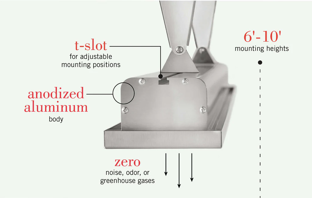 Infratech SL Slimline Heater Single Element Patio Heater